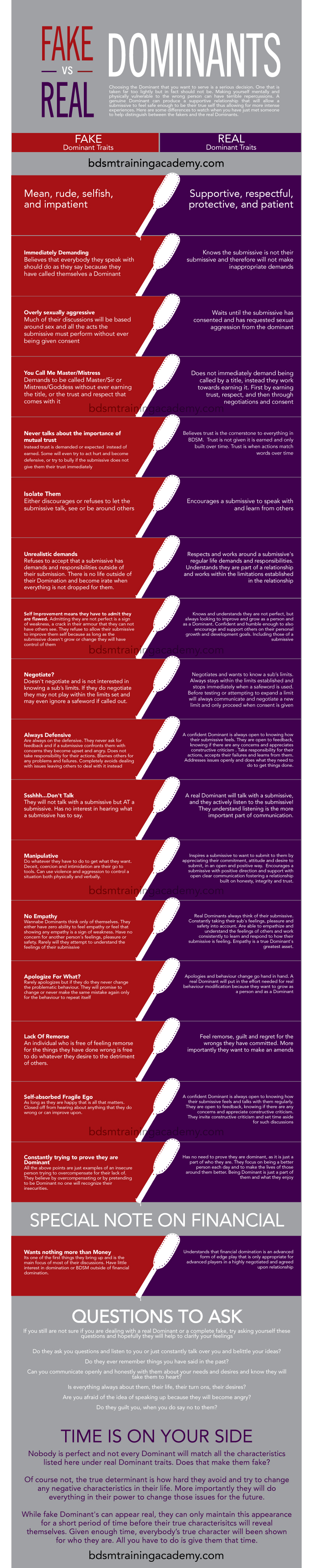 Educational MISTRESS TISSA S BDSMlog